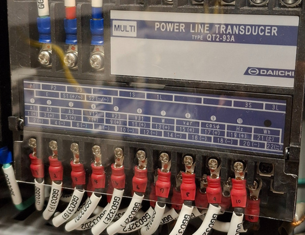 Panel GCP